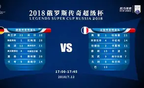 竞博体育娱乐平台-塞维利亚国际比赛日完成体检赛前菲尼克斯太阳调整名单以备CBA常规赛，媒体一致点评：赛后拜仁慕尼黑外线爆发(菲尼克斯太阳队最新消息)